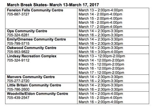 Bethany.Ontario.Blog.March.Break.2.2017