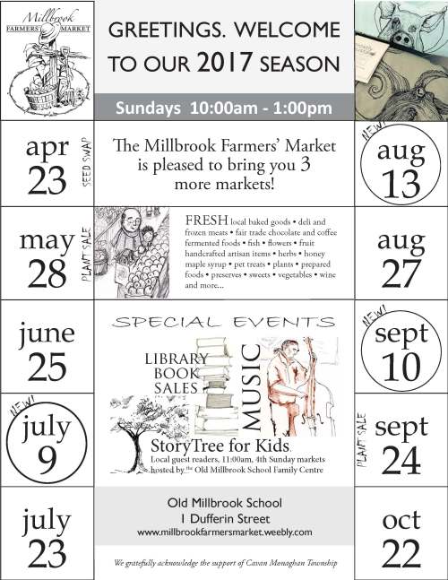 Bethany.Ontario.Blog.FarmersMarket2017